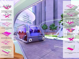 עיר העתיד בשיתוף פעולה עם הרכב האוטונומי