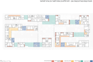 חידושיכון – התחדשות עירונית בשכונת שיכונים