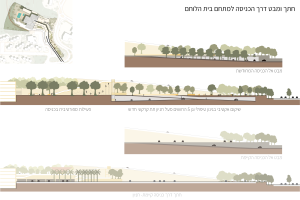 מרחב מוגן נפשי