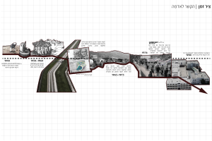 FLOODS OF RESILIENCE | Preserving Palestinian Agriculture in Sahl El Battouf