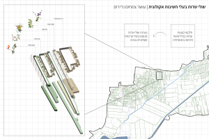 FLOODS OF RESILIENCE | Preserving Palestinian Agriculture in Sahl El Battouf