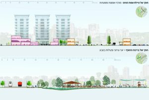 מעיר מעורבת לעיר משותפת