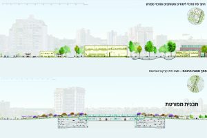 מעיר מעורבת לעיר משותפת