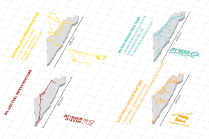 ארכיטקטורת הסביבה המשוחררת