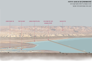 בין מצוק לתקווה