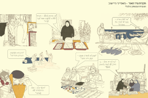 בין 3 גדרות וחלון