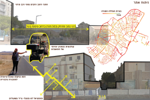 חיים בין משעולים