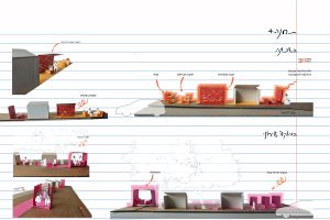 מתבגר.ת לעיר