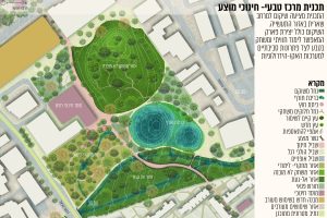 חינוך לא פורמלי