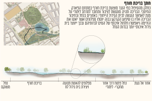 חינוך לא פורמלי