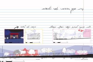 מתבגר.ת לעיר