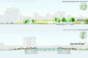 מעיר מעורבת לעיר משותפת