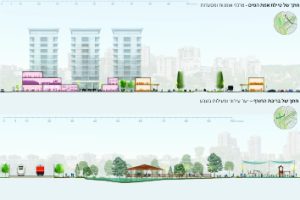 מעיר מעורבת לעיר משותפת