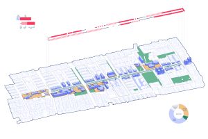גדירת גורל – מחשבה מחודשת על תיחום במרחב העירוני