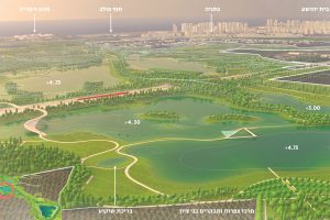 תחיית הפולג