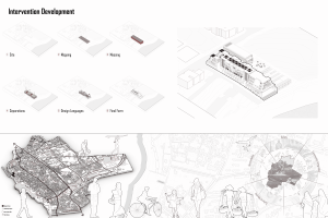 Mindscape | Destigmatizing Mental Health