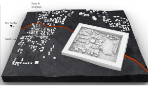 החיים בצל הגדר