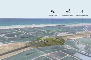 מים בשינוי | מבריכות דגים לחקלאות תיירותית ואקולוגית בחוף הכרמל