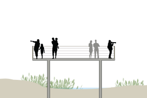 מים בשינוי | מבריכות דגים לחקלאות תיירותית ואקולוגית בחוף הכרמל