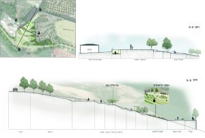 נופי מסורת: מרחב כפרי בתנועה מתמדת כפר בית ג'ן ושמורת טבע- הר מירון
