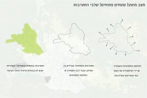 נופי מסורת: מרחב כפרי בתנועה מתמדת כפר בית ג'ן ושמורת טבע- הר מירון