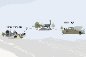 נופי מסורת: מרחב כפרי בתנועה מתמדת כפר בית ג'ן ושמורת טבע- הר מירון