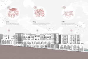 Mindscape | Destigmatizing Mental Health