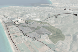 קו המים והשמיים