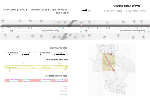 ארכיאולוגיה והעיר הגְּדֵלָה