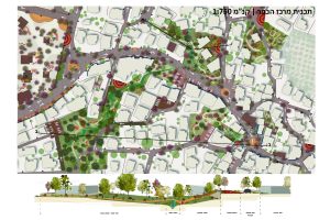 שער לקהילה | בוסתן אלמרג’ : המרחב הציבורי כמנוע לחיזוק הזהות הקהילתית