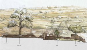 נופים מפויסים – פרויקט בדמיון פוליטי