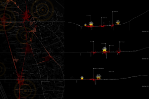 הבלתי מוגנים