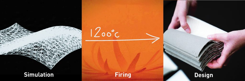 עופרי דר עבודה סמינרית