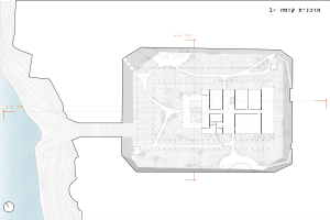 המורשת המנדטורית בראי מצודות הטיגארט