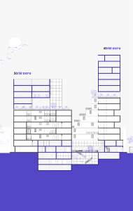 צָפוּף לִרְוָחָה