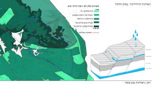 עספיא: בין אדם מים ואדמה