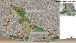 עספיא: בין אדם מים ואדמה